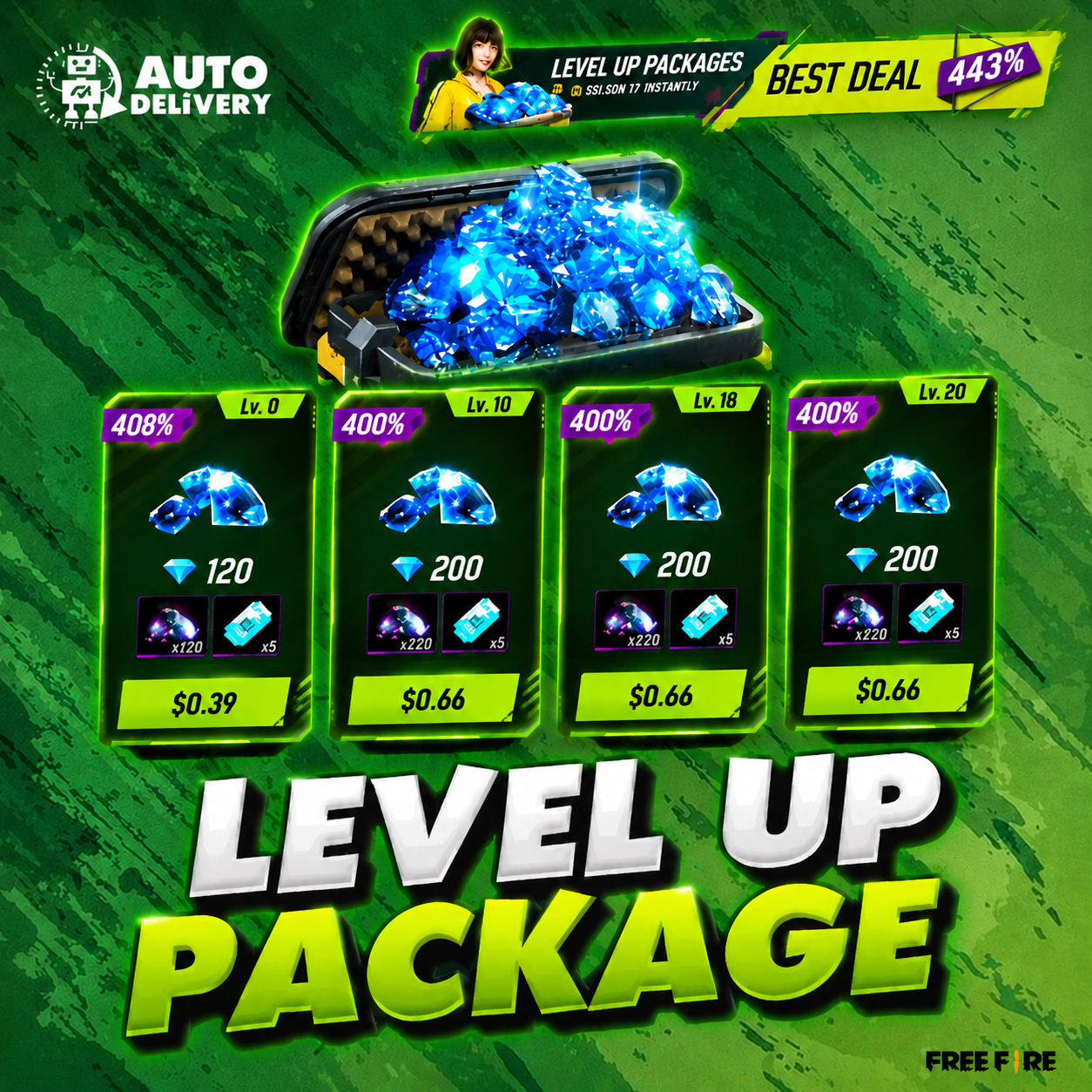 Level Up Pass